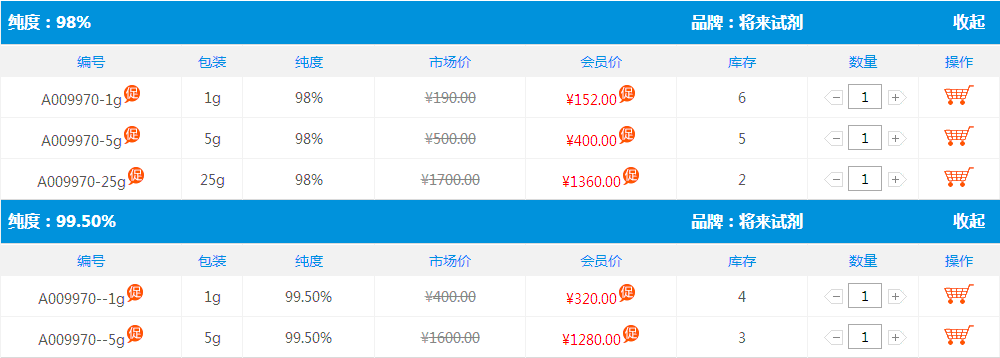 order13029-09-9