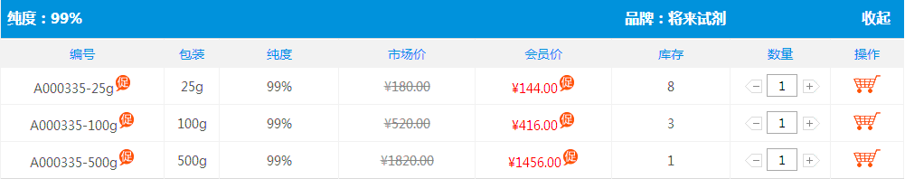 order7164-43-4