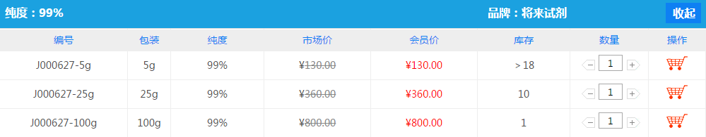 order27083-27-8