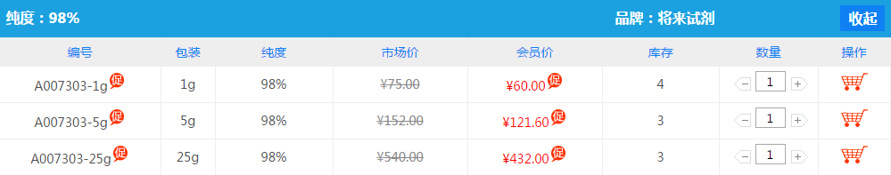 5-磷酸吡哆醛|41468-25-1价格