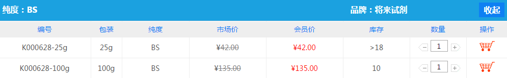 碱性红2|477-73-6价格