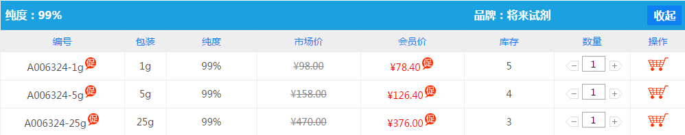 N-乙基-N-(2-羟基-3-磺丙基)-3-甲基苯胺钠盐|82692-93-1价格