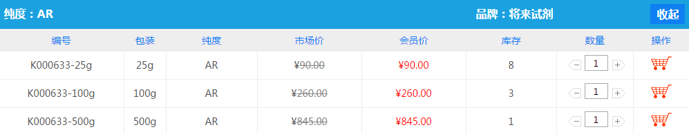 甲基红钠盐|845-10-3价格