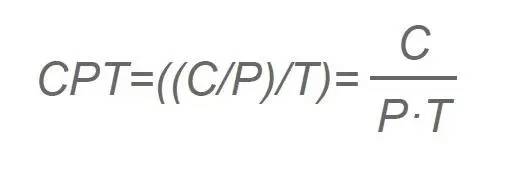 十大学科领域分析