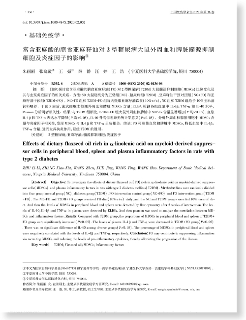 大鼠 IL-1β、IL-10和TNF-α 引用文献